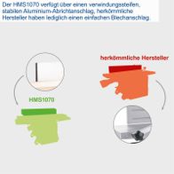 Der HMS1070 verfügt über einen verwindungssteifen, stabilen Aluminium-Abrichtanschlag. Herkömmliche Hersteller haben lediglich einen einfachen Blechanschlag.