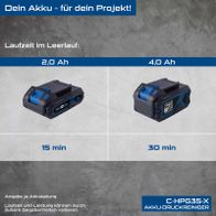 Akku-Druckreiniger mit Laufzeitvergleich: 2,0 Ah für 15 Minuten vs. 4,0 Ah für 30 Minuten