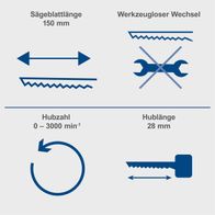 Die Akku-Säbelsäge BC-RS250-X - SET L hat eine Sägeblattlänge von 150 mm, einen werkzeuglosen Wechsel, eine Hubzahl von 0 – 3000 min⁻¹ und eine Hublänge von 28 mm.