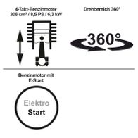 Technische Merkmale: 4-Takt-Benzinmotor mit 306 cm³, 8,5 PS und 6,3 kW, 360° Drehbereich, E-Start-Funktion für einfache Bedienung