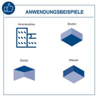 Das Universal 3-in-1 Wand-, Boden- und Deckenbearbeitungssystem BFR1200 von Scheppach. Es kann für Innenausbau, Boden, Decke und Wände verwendet werden.