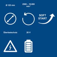 Akku-Winkelschleifer mit 125 mm Scheiben, Überlastschutz, 20 V, Drehzahlregelung 2500–10.000 min⁻¹, weicher Start