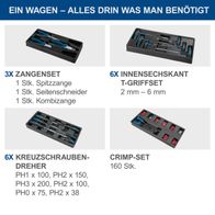 Computerausrüstung, Elektronik, Hardware