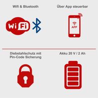 Der Scheppach RoboCut L500 Rasenmäherroboter bietet WLAN- und Bluetooth-Konnektivität, App-Steuerung, Diebstahlschutz mit PIN-Code und einen Akku mit 20 V / 2 Ah.