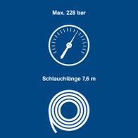 Technische Daten: Schlauchlänge 7,6 Meter, maximaler Druck 228 bar für Airless-Schlauch (Scheppach DIY)