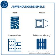 Anwendungsbeispiele für Holz- und Metallverarbeitung bei Innenausbau und Außenrenovierung