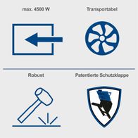 Wippsäge mit wichtigsten technischen Merkmalen: 4500 W Leistung, transportabel, robuste Konstruktion und patentierte Schutzklappe