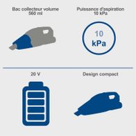 The cordless hand-held vacuum cleaner C-HVC150-X by Scheppach features a 560 ml dust container, a suction power of 10 kPa, a voltage of 20 V, and a compact design.