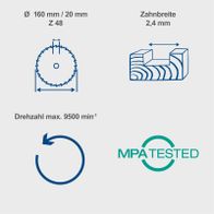 Scheppach-Kreissägeblatt mit 160 mm Durchmesser, 48 Zähnen und Zahnbreite von 2,4 mm für hohe Drehzahlen (bis 9500 min⁻¹)