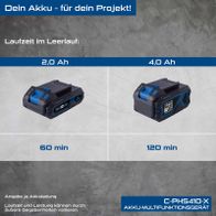 Batterievergleiche für Akku-Multifunktionswerkzeuge mit Laufzeitangaben im Leerlauf (2,0 Ah vs. 4,0 Ah) und Laufzeit von 60 Minuten bzw. 120 Minuten