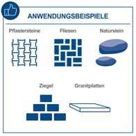 Anwendungsbeispiele für die Steintrennmaschine HSM3500 Scheppach: Pflastersteine, Fliesen, Naturstein, Ziegel und Granitplatten.