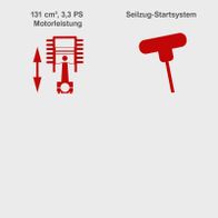 Das Produkt verfügt über einen Motor mit 131 cm³ und 3,3 PS. Es ist mit einem Seilzug-Startsystem ausgestattet.