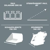 Technische Daten: Maximaler Ladegewicht 200 kg, Steigung bis 25°, Schaufelbreite 735 mm, Spurbreite 740 mm