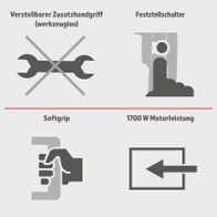 Der Elektro-Abbruchhammer AB2000 Herkules hat einen verstellbaren Zusatzhandgriff ohne Werkzeug, einen Feststellschalter, einen Softgrip und eine Motorleistung von 1700 W.