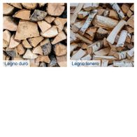 Der Holzspalter HL760L von Scheppach hat eine Spaltkraft von 7 Tonnen, eine Leistung von 2200 Watt und kann Holzlängen von bis zu 520 mm sowie Durchmesser von bis zu 250 mm verarbeiten. Er eignet sich ideal für den Heimwerkerbedarf.