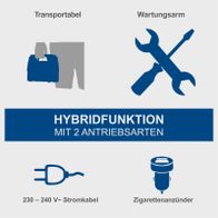 Hybridfunktion mit zwei Antriebsarten: Transportable Akku-Ladestation und Wartungsarm mit Zünder sowie Stromkabel für 230–240 V