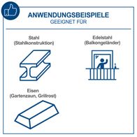 Das Schweißgerät WIG2000-Multi von Scheppach eignet sich für Stahl (Stahlkonstruktion), Edelstahl (Balkongeländer) und Eisen (Gartenzaun, Grillrost).