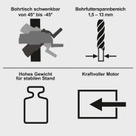 Bohrtisch schwenkbar von 45° bis -45°, Bohrfutters Spannbereich 1,5 – 13 mm, hohes Gewicht für stabilen Stand, kraftvoller Motor.