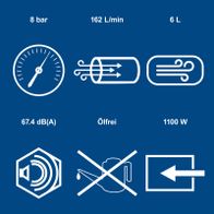 Wichtige Leistungsmerkmale des Scheppach Kompressors: 8 bar Druck, 162 l/min, 6 Liter Fördermenge, ölfrei, 1100 Watt, 67,4 dB(A) Geräuschemission