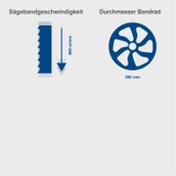 Bild zeigt technische Spezifikationen: Sägebandgeschwindigkeit und Durchlasshöhe für Bandsäge HBS25