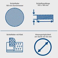 Der Band- und Tellerschleifer BTS800 hat einen Schleifteller mit 150 mm Durchmesser, eine Schleifbandlänge von 915 x 100 mm, einen Schleifteller mit Klettverschluss und eine Absaugmöglichkeit am Gerät von 63 mm.