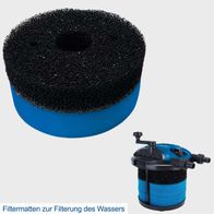 Filtermatten zur Filterung des Wassers im Teichdruckfilter Set PFS8000 von Scheppach. Fördermenge 2500 L/h, inkl. 11 W UV-C Lampe.