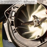 Häckselfunktion reduziert das angesaugte Material auf 10 % des ursprünglichen Volumens