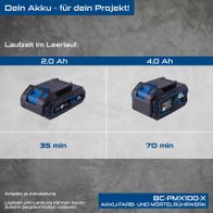 Akku-Farb- und Mörtelrührwerk mit Laufzeitanzeige für 20V-BC-PMX100-X, 2,0 Ah vs. 4,0 Ah Batterien, Laufzeitunterschied von 35 Minuten bzw. 70 Minuten