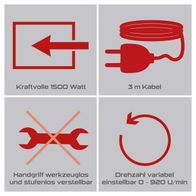 Wichtige Leistungsmerkmale des Scheppach Bohrhammer-Praktixx: 1500 Watt Leistung, 3 Meter Kabel, variabler Drehzahlbereich 0–920 U/min, werkzeugloser und stufenlos einstellbarer Handgriff