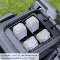 Zwei 20-Volt-Batterien für den Betrieb sowie Akku-Erweiterung für zwei zusätzliche Akkus in einem UTV/Offroad-Fahrzeug