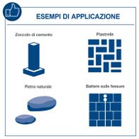 Der Scheppach Abbruchhammer AB1500X eignet sich für Zoccolo di cemento, Piastrelle, Pietra naturale und Battere sulle fessure.