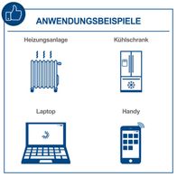 Anwendungsbeispiele für den Inverter SG3500i Generator: Heizungsanlage, Kühlschrank, Laptop und Handy. Ideal für den Einsatz unterwegs oder bei Stromausfall.