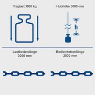Scheppach CB01 Kettenzug mit 1000 kg Tragkraft, 3000 mm Hubhöhe, 3000 mm Lastkettenlänge und 2500 mm Bedienkettenlänge.