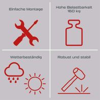 Werkbank mit einfachen Montageanweisungen, hohe Belastbarkeit von 160 kg, wetterfest, robust und stabil