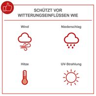 Schützt vor Witterungseinflüssen wie Wind, Niederschlag, Hitze und UV-Strahlung.