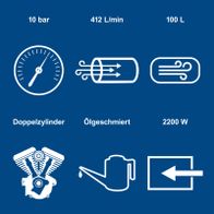 Technische Spezifikationen für Doppelzylinder-Druckluftwerkzeug mit Ölschmierung: 10 bar, 412 L/min, 100 L Tankvolumen, 2200 W Leistung