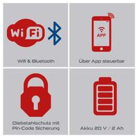 WLAN- und Bluetooth-Funktionalität für drahtlose Steuerung, App-gesteuerte Bedienung, Diebstahlschutz mit PIN-Codierung, Akku mit 20V/2Ah