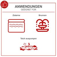 Die Gartenpumpe GP1400JET Scheppach eignet sich für Zisternen, Brunnen und zum Auspumpen von Teichen. Sie hat eine Förderleistung von 6000 Litern pro Stunde und einen maximalen Förderdruck von 4,8 bar. Die maximale Ansaughöhe beträgt 8 Meter.