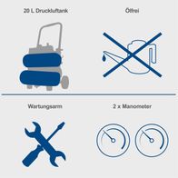 Der Ultra-Silent Kompressor HC20Si-Twin Scheppach verfügt über einen 20-Liter-Drucklufttank, ist ölfrei, hat einen Wartungsarm und zwei Manometer.