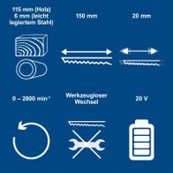 Akku-Säbelsäge mit Werkzeugwechsel, Hubtiefe 20 mm, 20 V, LED-Anzeige und Hubzahl 0–2800 min⁻¹