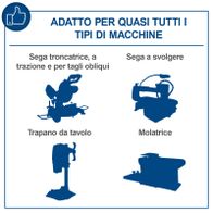 Illustration of different tools: mitre saw, table saw, grinding machine, and grinding brush