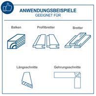 Das Bild zeigt Anwendungsbeispiele der Tischkreissäge HS105. Geeignet für Balken, Profilbretter und Bretter. Es werden Längsschnitte und Gehrungsschnitte mit 45° Winkel dargestellt.