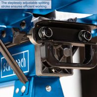 Adjustable splitting stroke for efficient operation on the HL460 log splitter