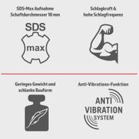 Der Elektro-Abbruchhammer AB1500x Herkules unterstützt SDS-Max-Aufnahme mit 18 mm Schaftdurchmesser, bietet hohe Schlagkraft und Schlagfrequenz, ist leicht und schlank gebaut und verfügt über ein Anti-Vibrations-System.