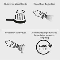 Der Elektro-Hochdruckreiniger HPC2400-BE Scheppach verfügt über eine rotierende Waschbürste, eine einstellbare Spritzdüse, eine rotierende Turbodüse und eine langlebige Aluminiumpumpe für extra lange Lebensdauer.
