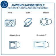 Illustration für präzise Bohrungen in Holz, Metall, Aluminium und Kunststoff