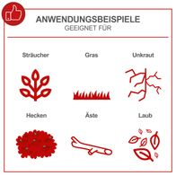 Illustration mit Anwendungsbeispielen für Sträucher, Gras, Unkraut, Hecken, Äste und Laub für Gartenwerkzeuge