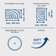 Sägeblattmaße und Spezialschnitthöhen für Scheppach-Kapp-Zugsäge mit Softstart, inkl. 305 x 30 mm Blatt (48 Zähne)