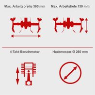 Technische Spezifikationen für Benzin-Motorhacke mit Arbeitsbreite und -tiefe sowie Motor- und Messerabmessungen
