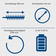 Akku Heckenschere BC-HT720-X Scheppach: Schnittlänge 650 mm, Schnittstärke 30 mm, Schnittgeschwindigkeit 2700 min⁻¹, 2x 20 V (40 V).